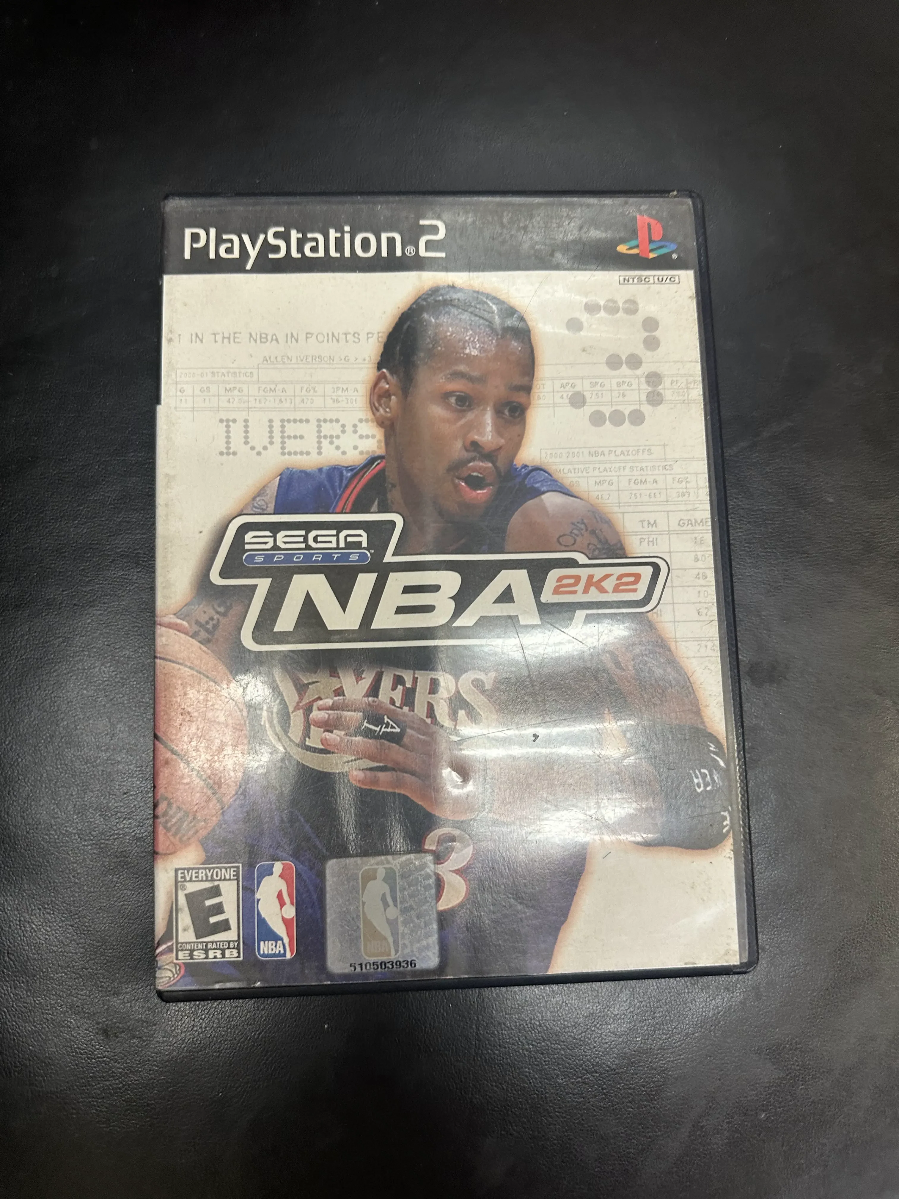 NBA 2K2
